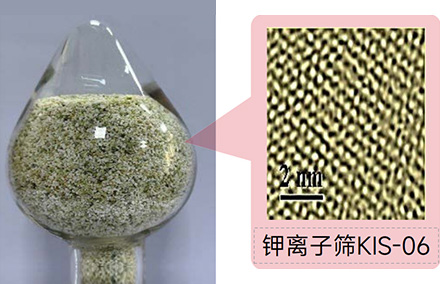 核心材料—沸石钾离子筛