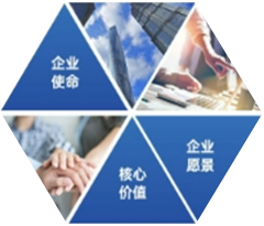 人才政策